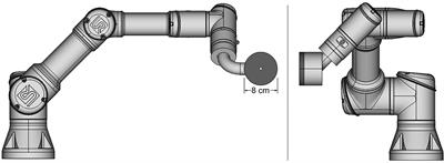 Collimating individual beamlets in pencil beam scanning proton therapy, a dosimetric investigation